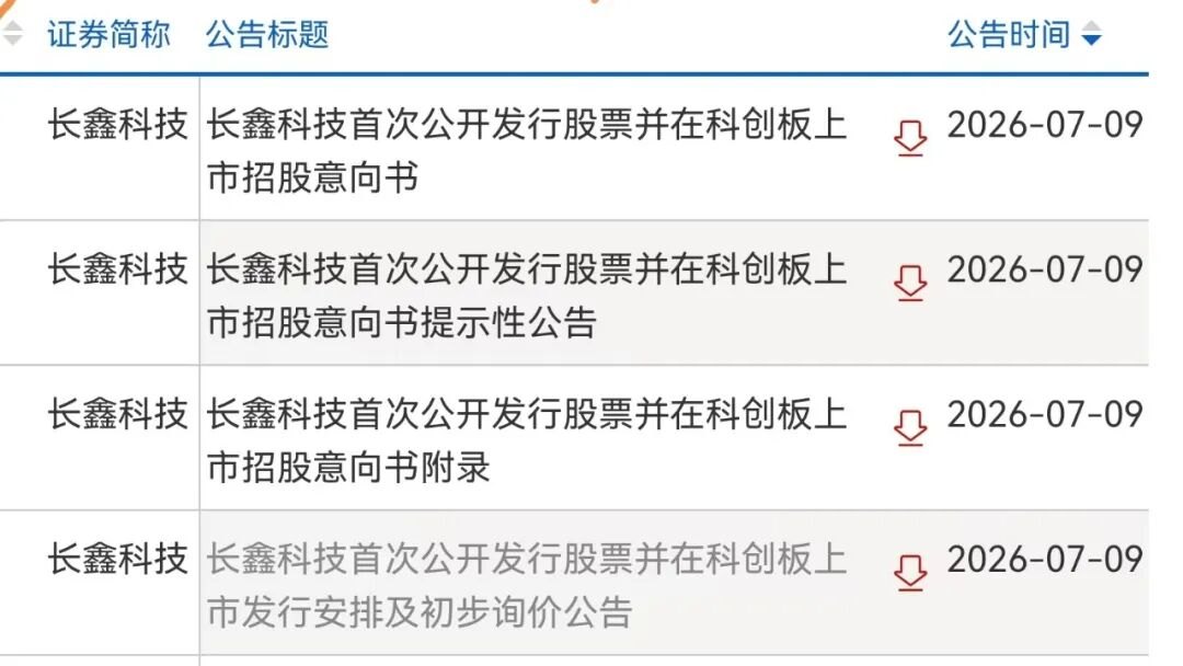定了!长鑫科技7月16日新股申购